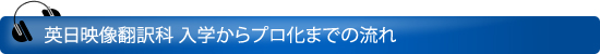 入学からプロ化までの流れ